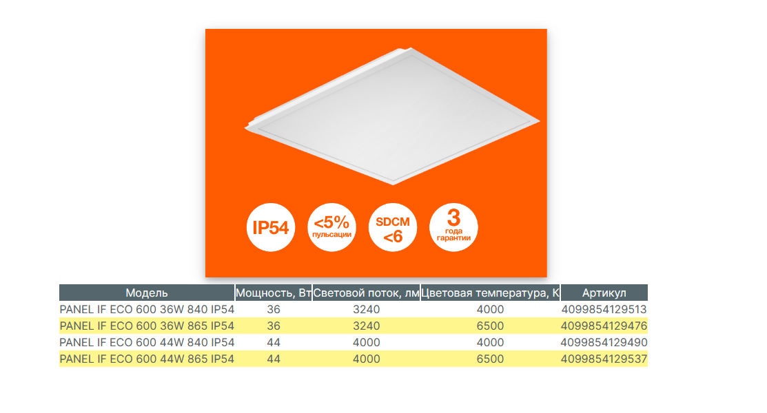 Светодиодная панель PANEL IF ECO 600 44W 865 4000Lm CRI80 IP54 595x595x25 LEDVANCE - , изображение 2