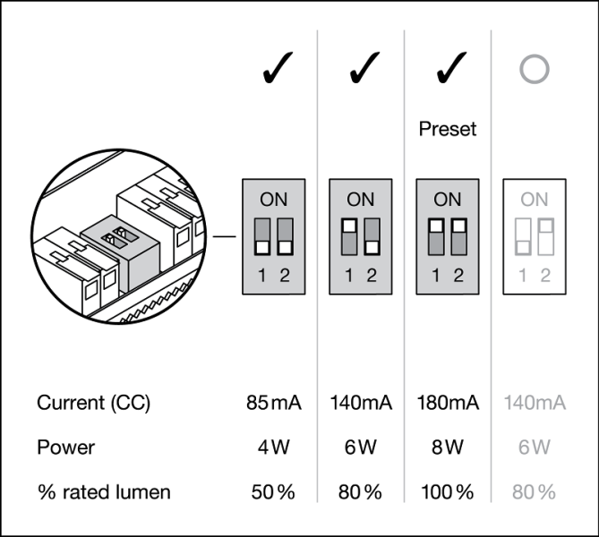 SPOT FIX 8W/927  DIM (Отсечка) 36° IP44 640Lm d81(68)x42  DIP-перекл - белый LED светильник LEDV - , изображение 7